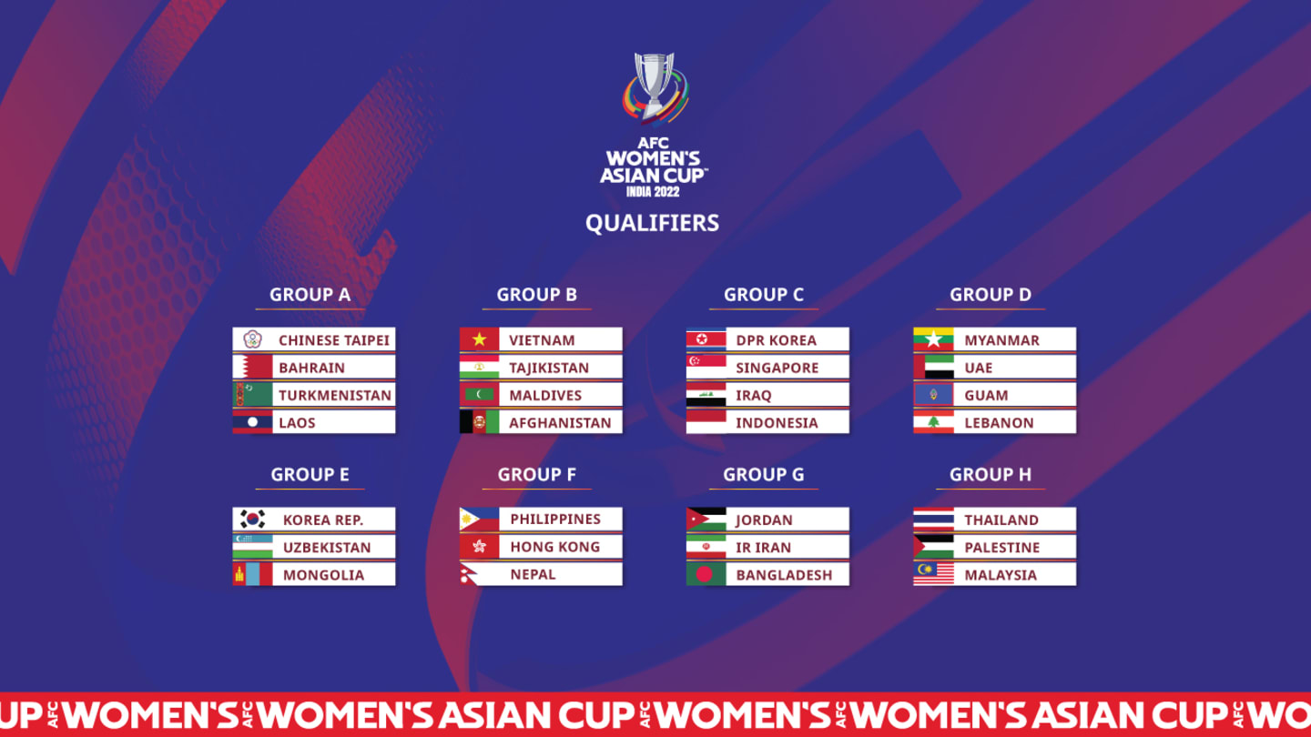 Asian Cup Match Schedule 2025 Floria Elisabet