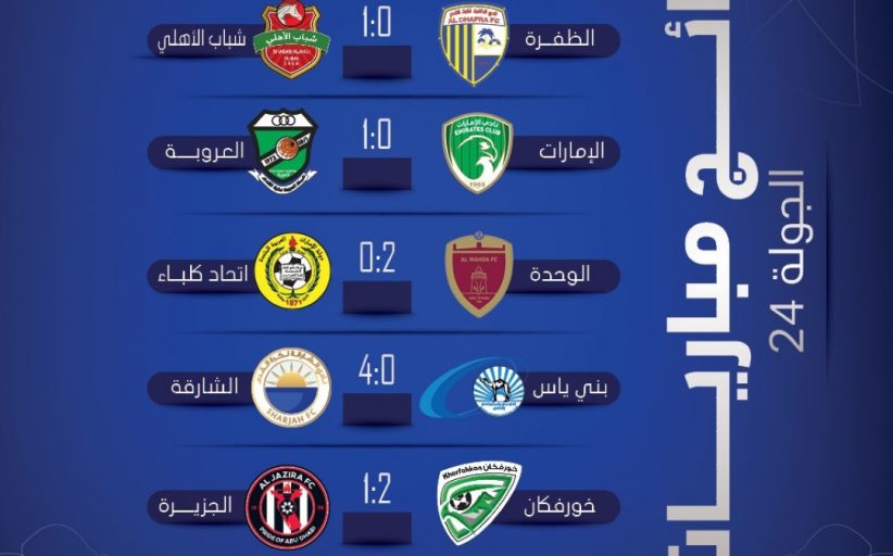 فريق الإمارات إلى دوري الدرجة الأولى رسميا