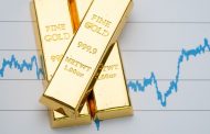 الذهب يتراجع عالمياً بأكثر من 3 دولارات في المعاملات الفورية