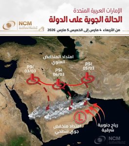 “الأرصاد”: منخفض جوي وأمطار متفاوتة الشدة على مناطق متفرقة من الدولة 4 و5 مارس