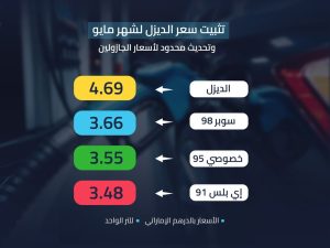 تثبيت سعر الديزل في الدولة لشهر مايو وتحديث محدود لأسعار الجازولين
