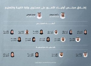 “التربية” تطلق مجلس أولياء الأمور على مستوى الوزارة في دورته الأولى