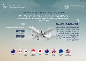 الإمارات تمنح تأشيرة دخول عند الوصول لرعايا 6 دول