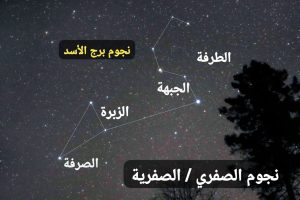 الإمارات.. ارتفاع في درجات الحرارة غداً